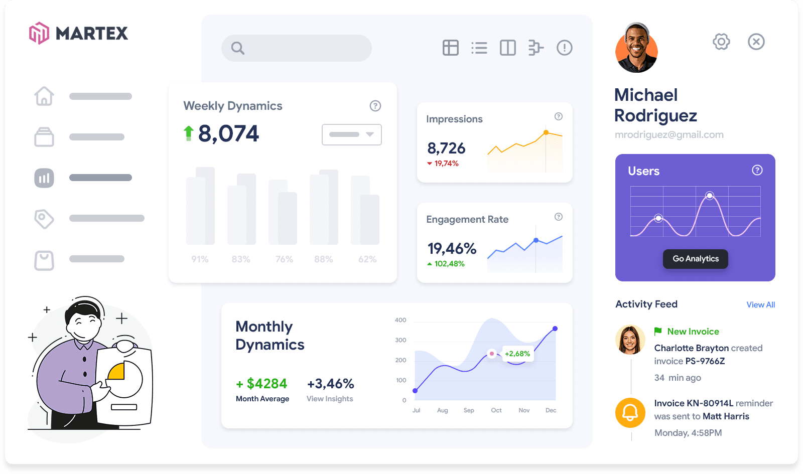 Optimize  dashboard